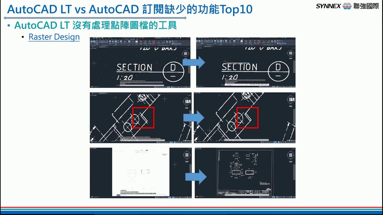 AutoCAD LT vs AutoCAD 訂閱功能差異TOP10